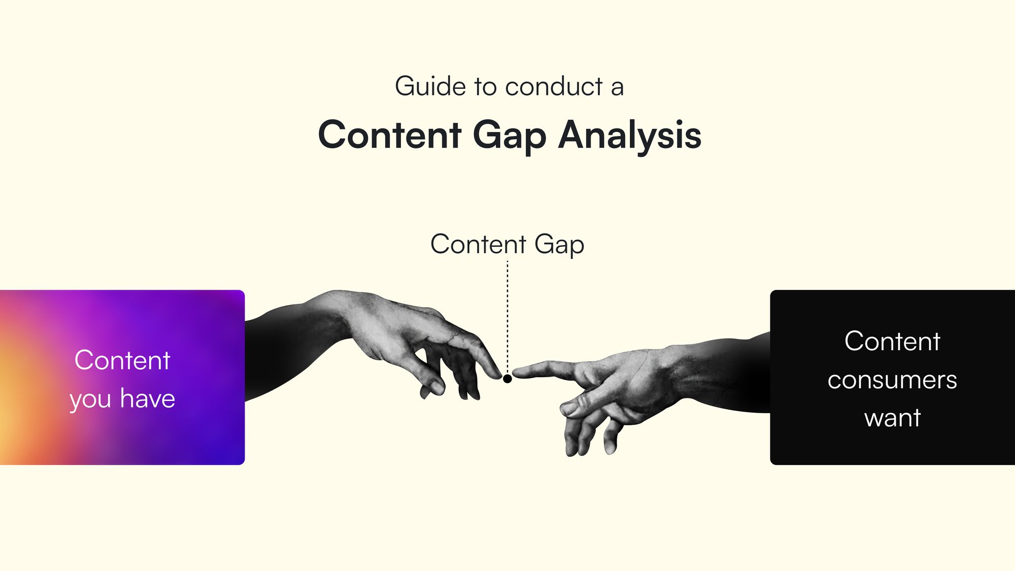 A Guide to Conduct Content Gap Analysis