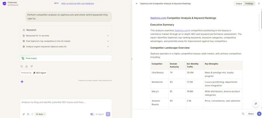 With Chatsonic, running a competitor analysis using AI is easy.