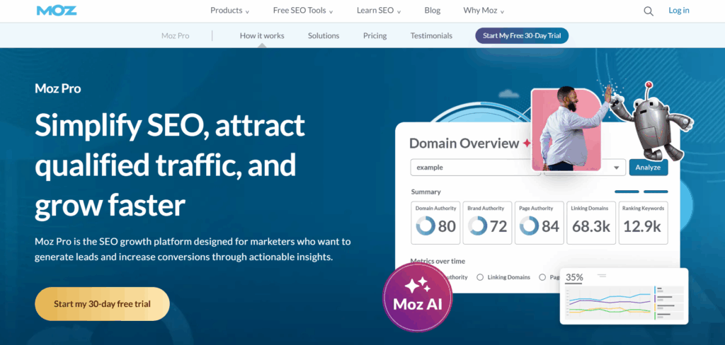 Moz Pro - Ahrefs Alternatives