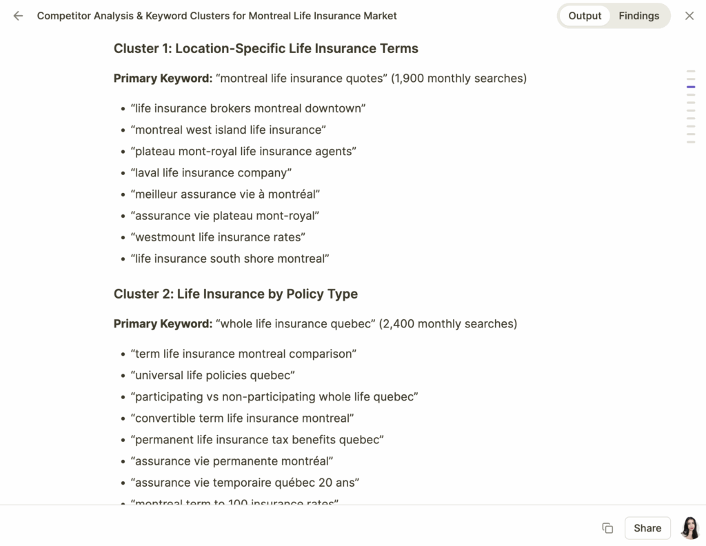 Identifying keyword clusters for SEO for insurance agents