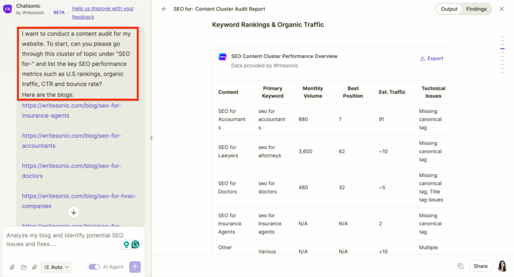 Content audit blog analysis using SEO AI agent