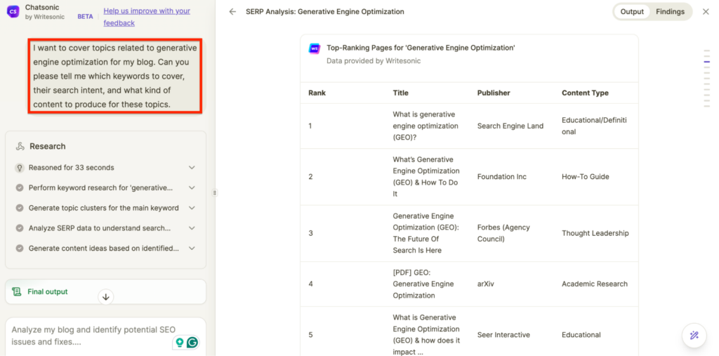 Identifying search intent using Chatsonic