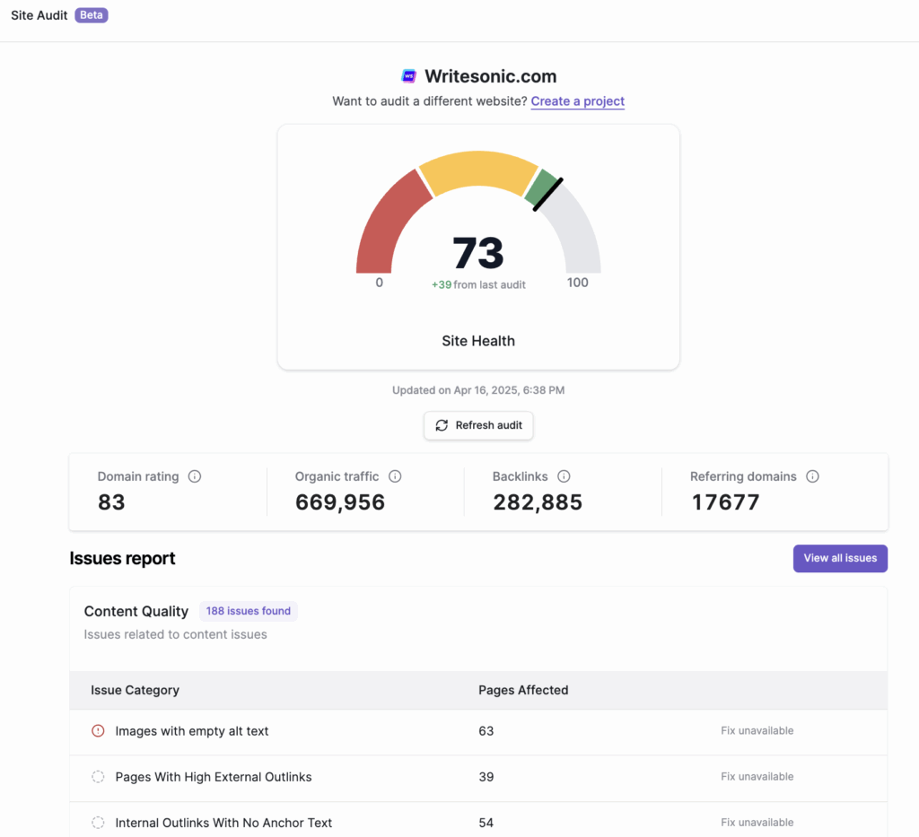 Writesonic tool for local SEO audits