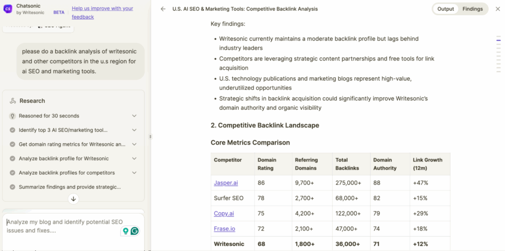 Local SEO backlink profile analysis using AI agent