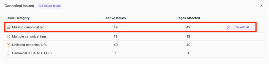 Identifying canonical page issues with Writesonic site audit tool