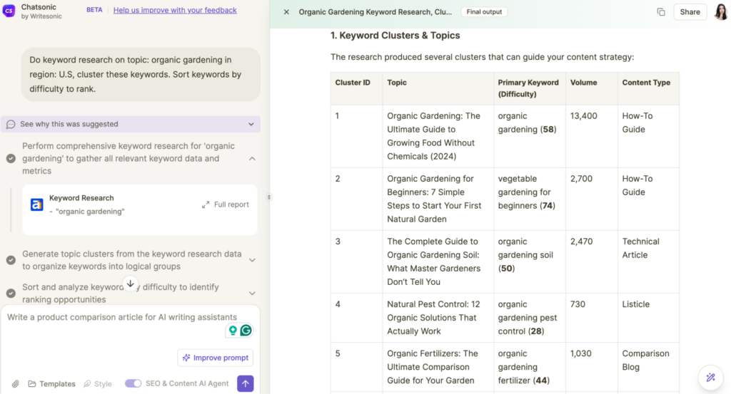 AI SEO tips: Optimizing content for keywords